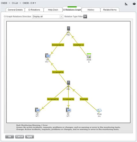 12 Best Configuration Management Tools Of 2023 The CTO Club