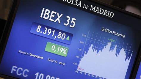 El Ibex Sube El Y Rebasa Los Puntos En Su S Ptima Sesi N