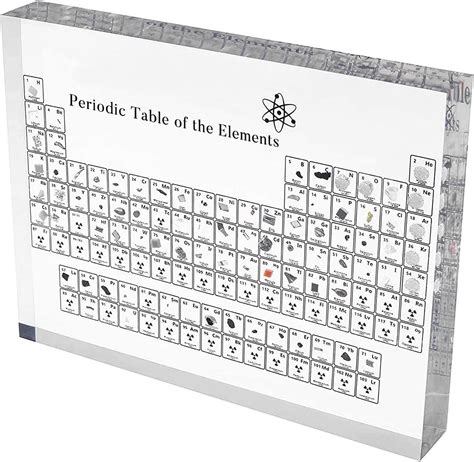 Tabla Peri Dica Con Elementos Reales En El Interior Tabla Peri Dica