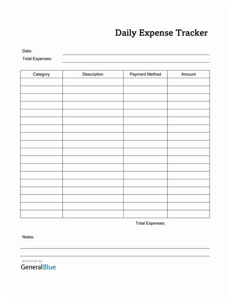 Daily Expense Tracker In Pdf Printable