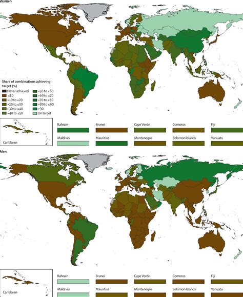 Ncd Countdown 2030 Pathways To Achieving Sustainable Development Goal