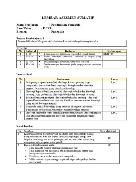 Lembar Asesmen Sumatif Elemen Pancasila Wiwin Pdf