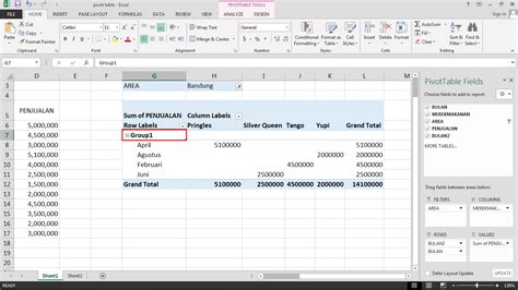 Cara Membuat Pivot Table Dengan Mudah Dengan Contohnya