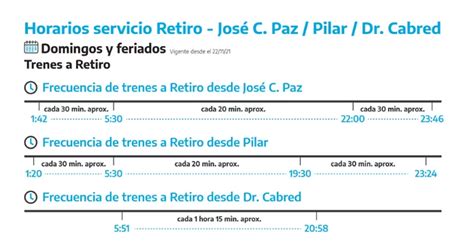 El Tren San Martín circulará con frecuencia de feriado