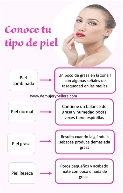 Tipos De Piel Y Sus Características Conoce Tu Tipo De Piel Tipos De