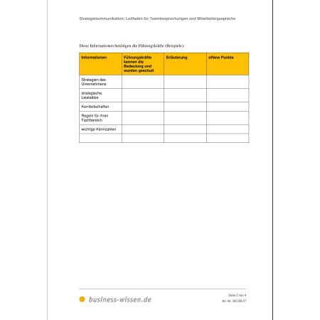 Strategiekommunikation Leitfaden F R Teambesprechungen Und