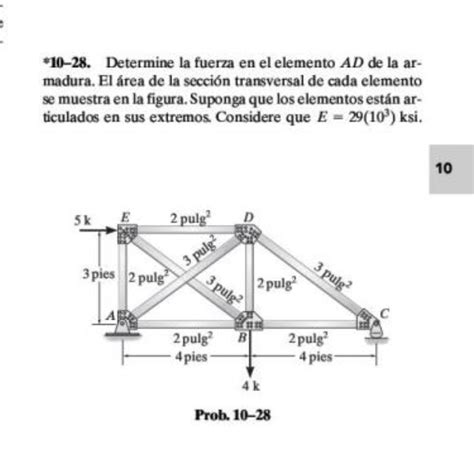 Solved Determine La Fuerza En El Elemento Ad De La Chegg