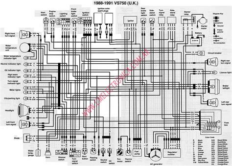 Suzuki Gsxr 750 Wiring Diagram Wiring Site Resource