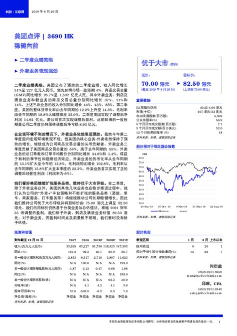 美团点评 W03690 2019 08 26 何衍庭、邱琳 建银国际 温