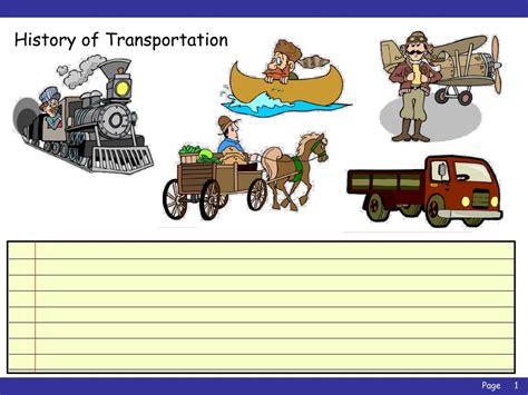 PPT - History of Transportation PowerPoint Presentation, free download ...