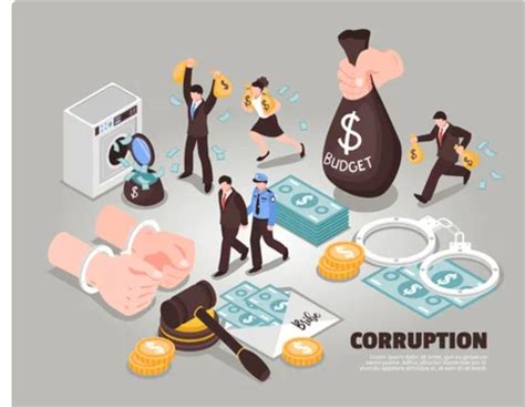 Corruption Is The Root Cause Of Every Problem By Harisalisidhu Medium