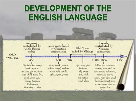 Ppt Development Of The English Language Powerpoint Presentation Id
