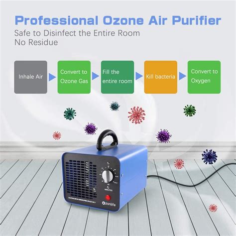 Ozonlife Commercial Ozone Generator 10 000 Mg H Industrial Air Purifier