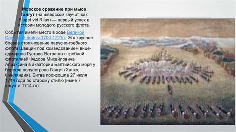 Сражения при мысе Гангут и острове Гренгам - презентация онлайн