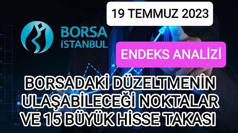 Endeks Anal Z Ve B St Son Durum Isctr Ykbnk Akbnk Garan Halkb