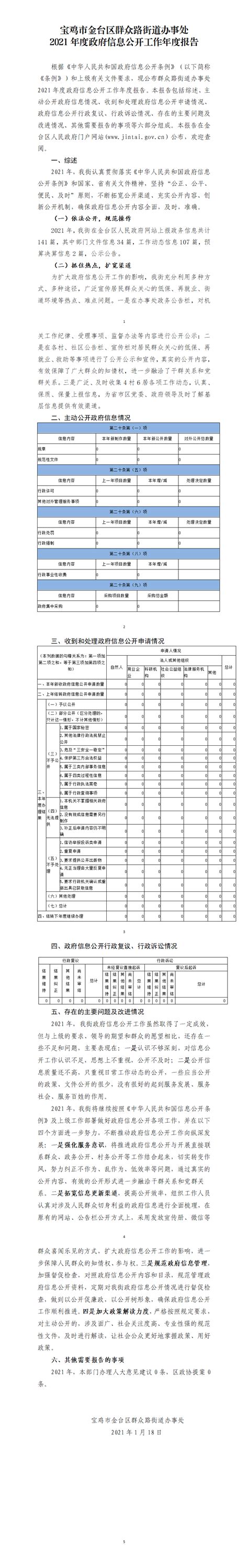 金台区人民政府 镇街 宝鸡市金台区群众路街道办事处2021年度政府信息公开工作年度报告