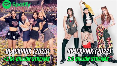 Blackpink Breaks Their Own Record Setting Another Record For The