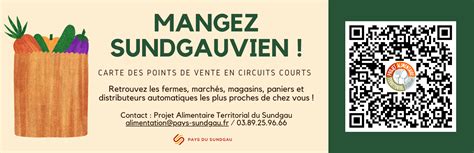 Mangez Sundgauvien Carte Des Points De Vente En Circuits Courts Du