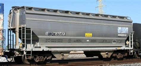 Railcar Leasing And Sales Residco