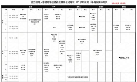 110學年度第1學期體育推廣原住民專班課表