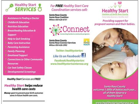 Healthy Start Coalition of Santa Rosa County, Inc