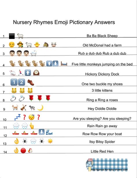 Free Printable Tv Shows Emoji Pictionary Quiz Off