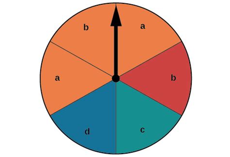 Probability Algebra And Trigonometry OpenStax