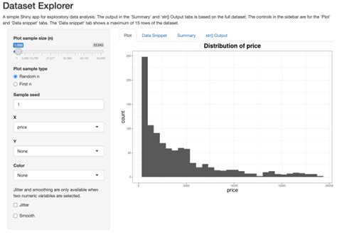 Ggplot Stacked Histogram Stuartkendall