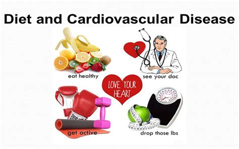 Cardiovascular Disorders Dt Suman