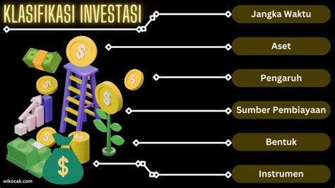 Mau Berinvestasi Tetapi Bingung Memilih Jenis Aset Dan Aplikasi