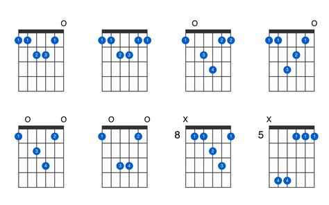 F 7 Guitar Chord : Fmaj7 - Play Guitar Chords - YouTube / How to read ...