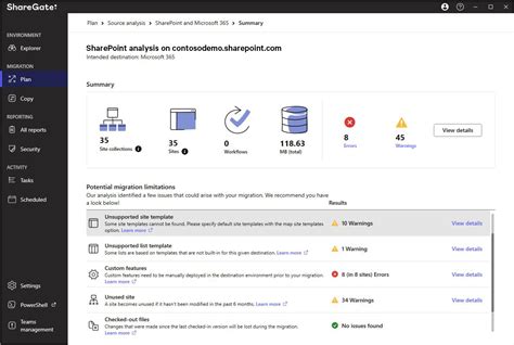 How To Build A Sharepoint Migration Plan Sharegate