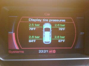 Tire Pressure Sensor Fault Ford Fusion Main Causes Fix