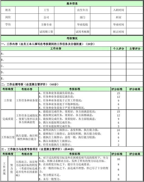 员工转正考核表word文档在线阅读与下载无忧文档