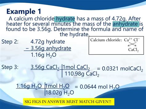 How To Name Hydrate Compounds