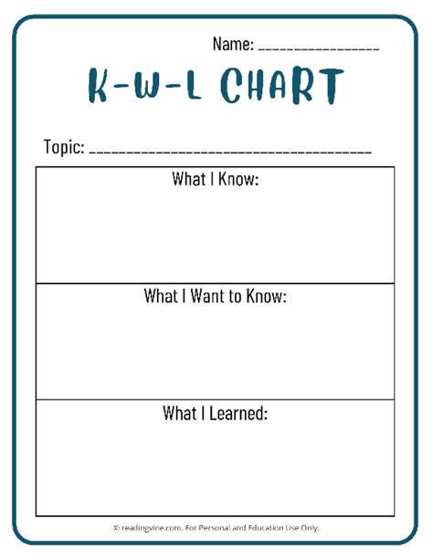 Kwl Chart Templates 15 Printable Pdfs