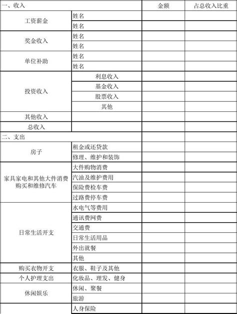 个人家庭财务报表word文档在线阅读与下载免费文档