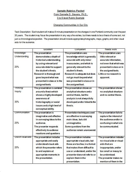 Rubric Template 46 Free Word Excel Pdf Format