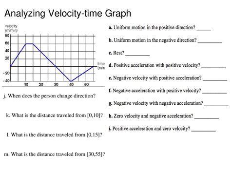 1.5: Velocity-time graphs - ppt download - Worksheets Library