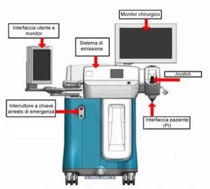 Laser A Femtosecondi Nella Chirurgia Della Cataratta EYE DOCTOR