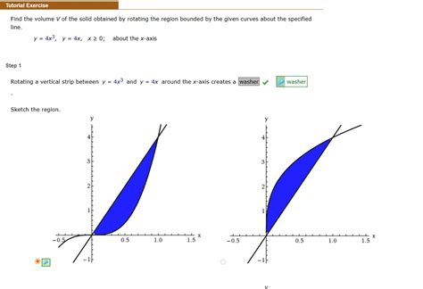 Tutorial Exercise Find The Volume V Of The Solid Obtained By Rotating