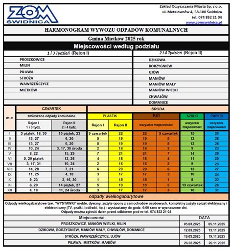Harmonogram Wywozu Odpad W Komunalnych Na Rok Strona Urz Du