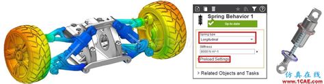 产品 Discovery Aim 190亮点ansys培训、ansys有限元培训、ansys Workbench培训、ansys视频