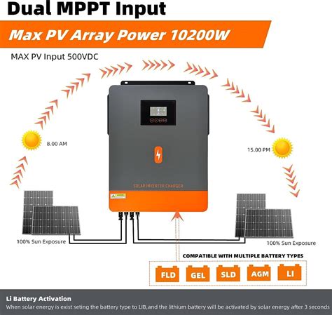 Powmr W V Solar Wechselrichter Inverter Reinen Sinus Mppt A