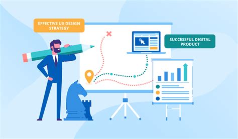 How To Build An Effective Ux Design Strategy