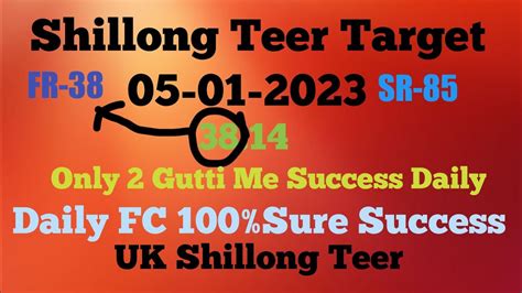 Daily Success Shillong Teer Target 05 01 2023 Khasi Hills Archery