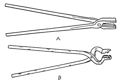 Blacksmithing Secrets Part 1 Small Farmers Journalsmall Farmers Journal