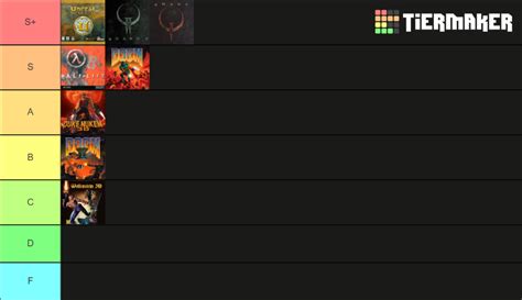 Retro FPS Boomer Shooter Ranking Tier List Community Rankings TierMaker