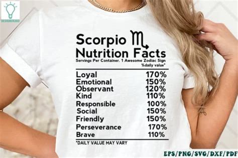 Scorpio Nutrition Facts SVG Zodiac SVG Graphic By Designer302