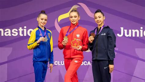 Украинская гимнастка Онофрийчук выиграла серебро юниорского ЧМ в ...